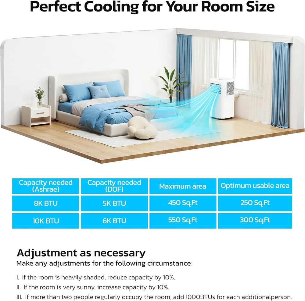 10000 BTU Portable Air Conditioners for Rooms up to 550 Sq.Ft, 4 Modes Portable