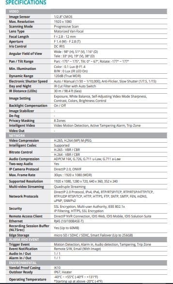IDIS NETWORK CAMERA DC-D4236HRX