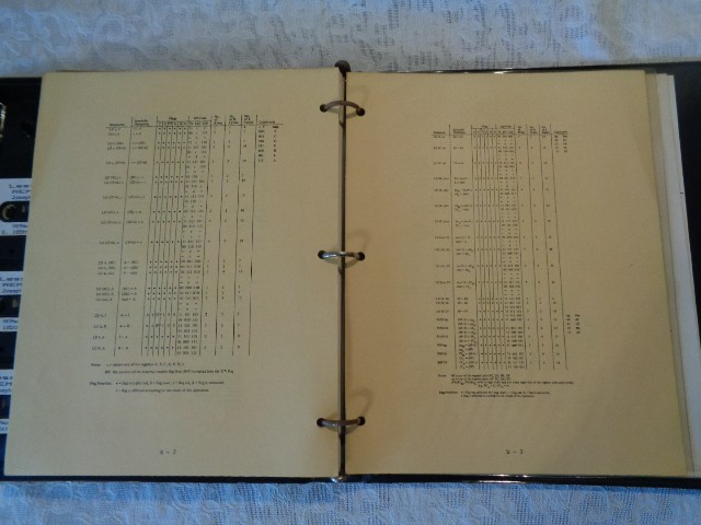 TRS 80 Models I and III Assembly Language Programming Remassem Second Edition