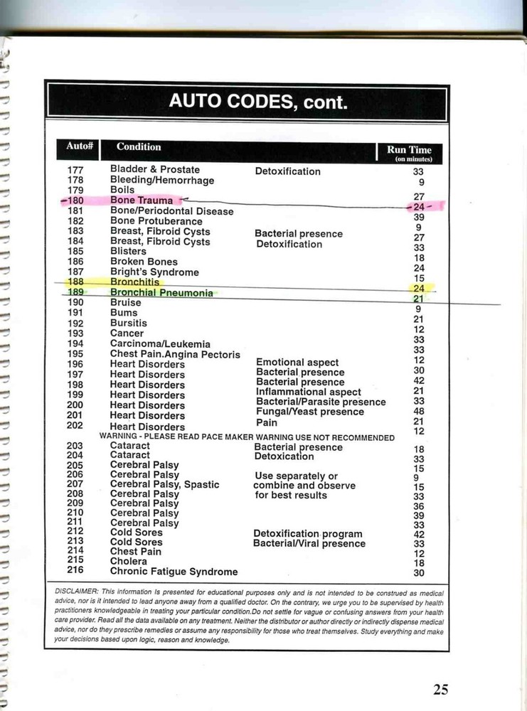 Bio Solutions Frequency Resonant machine / 1 SOLD 1 left