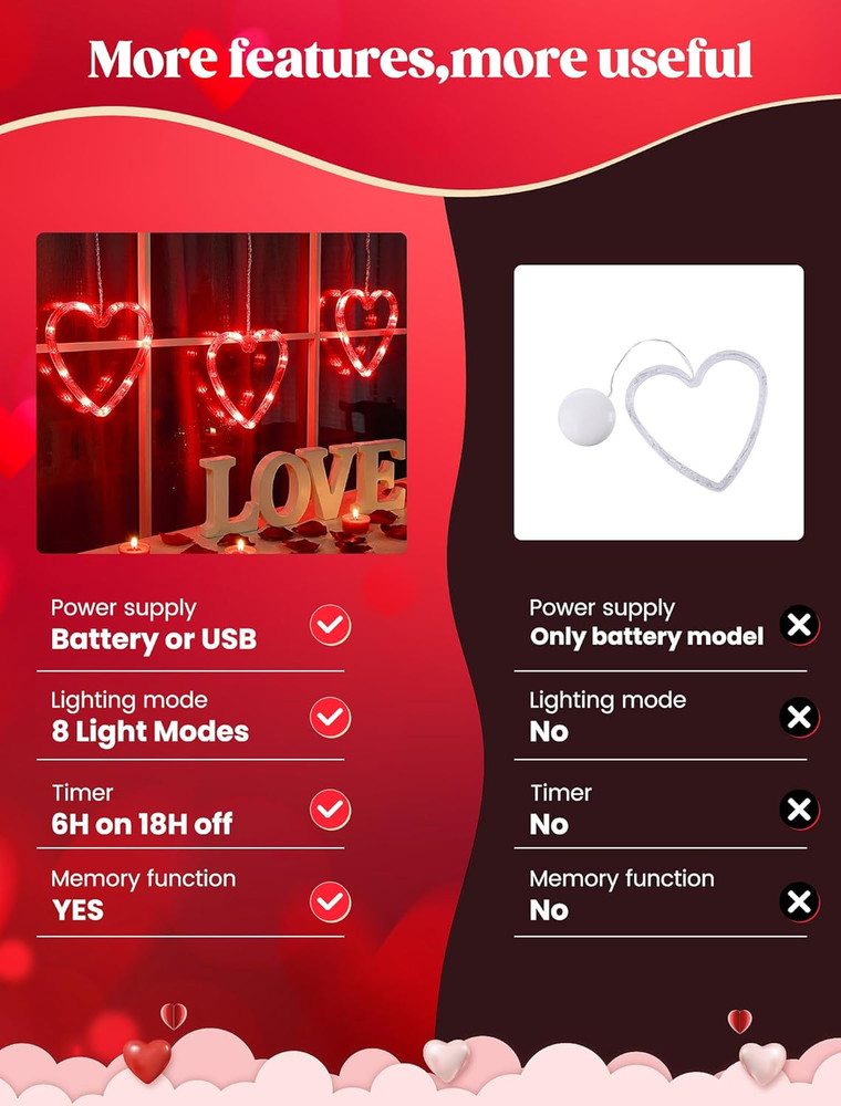 Valentine'S Day Decorations 30LED Red Heart Curtain String Lights Gift 3 Pack
