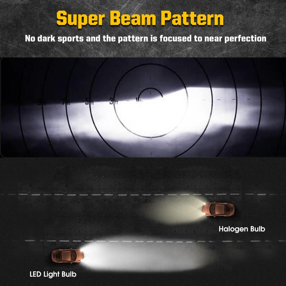 Lasfit 9145 9140 H10 LED Fog Lights Bulbs for Ford F150 2004-2022 Super Bright