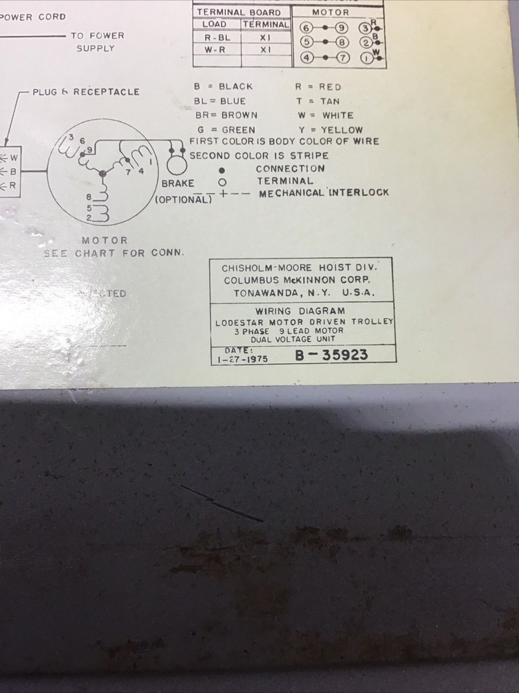 CM Lodestar Motor-Driven Trolley Control 1/8-2 Tons With Pendant Untested Crane