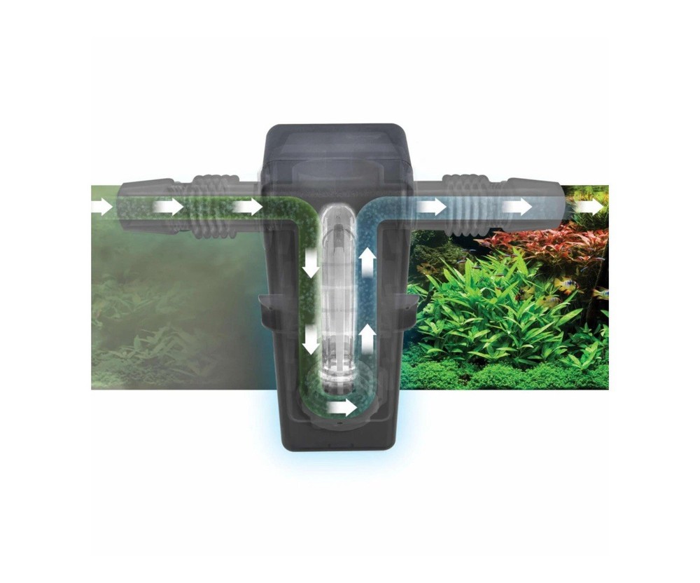 Fluval UVC In-Line Clarifier #A198
