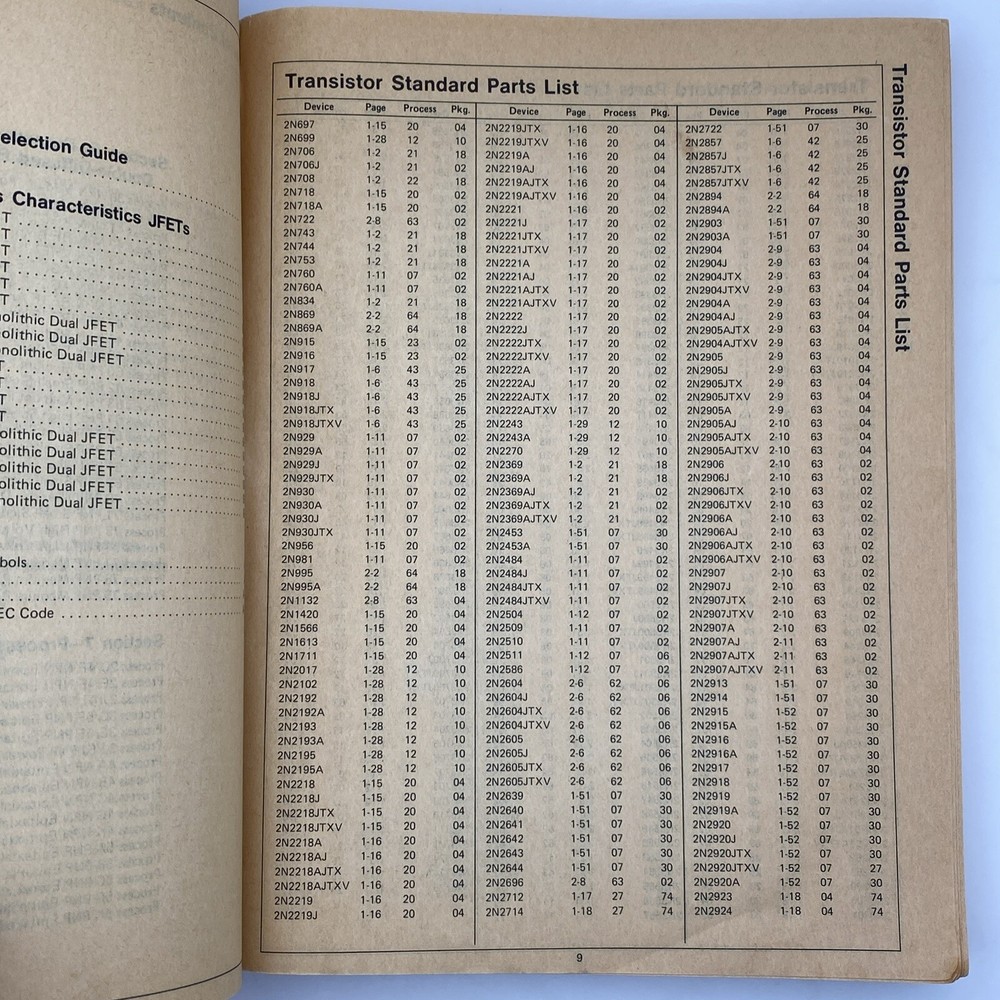 1978 Discrete Databook National Semiconductor Electronics Manual Catalog PB