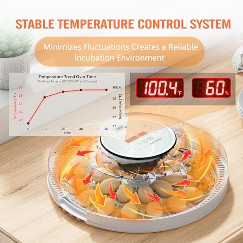 Egg Incubator for Hatching 28 Eggs, Auto Flip, Independent Atomizing