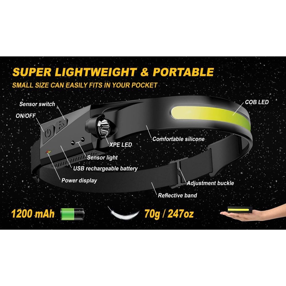Rechargeable LED Headlamp Motion Sensor Waterproof USB Bright Torch