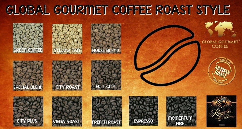 Flavored Coffee Florida Orange