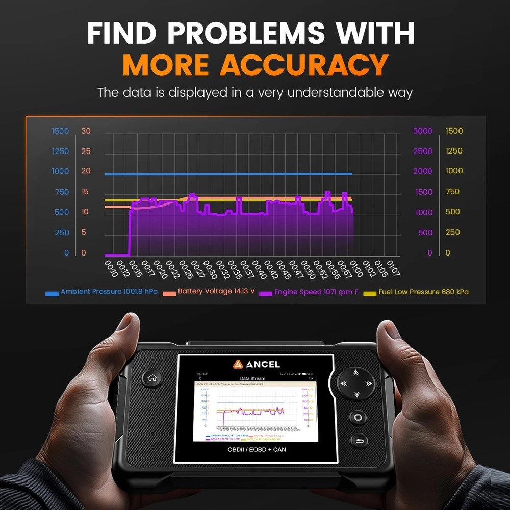 Jeep Wrangler OBD2 PRO Diagnostic Reader ABS SRS Engine Trans Scanner Tool