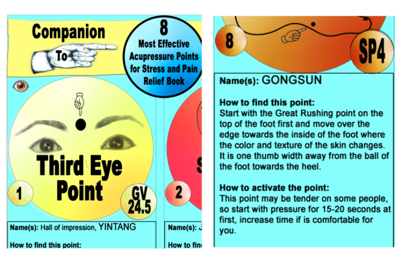 Acupressure Great Eight Quick Reference Card Educational Reference Chart