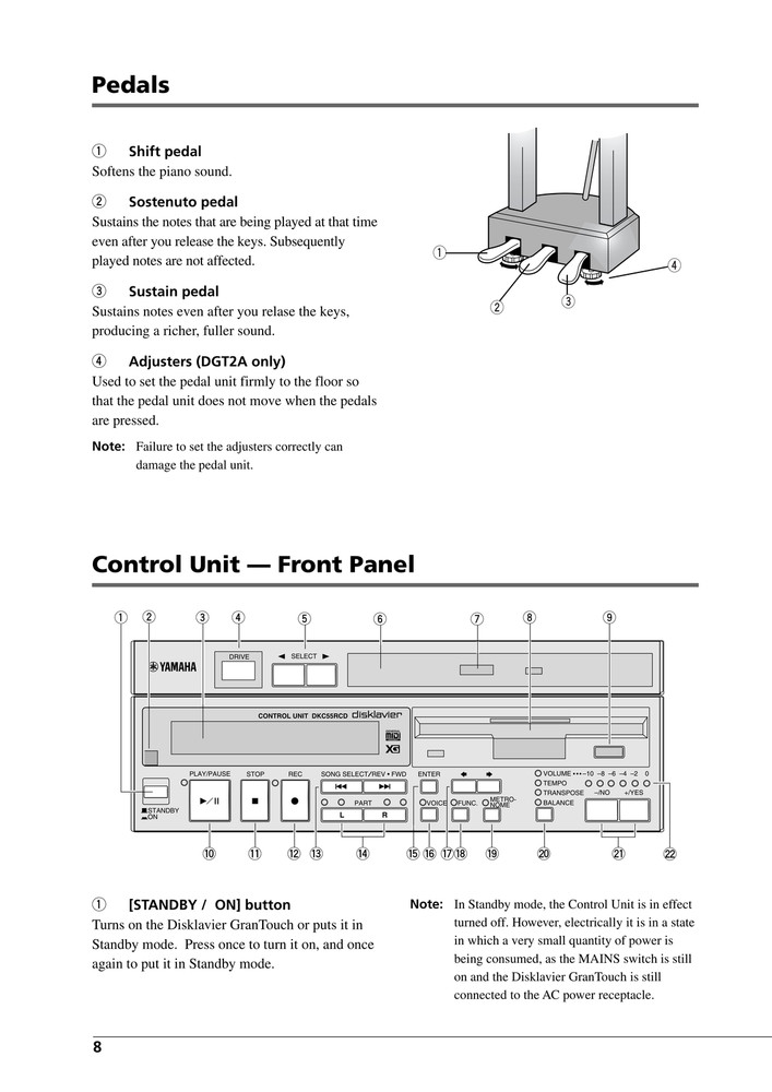 Yamaha GranTouch — Basic Operation Manual Guide Reference — 67 Pages — USA Made