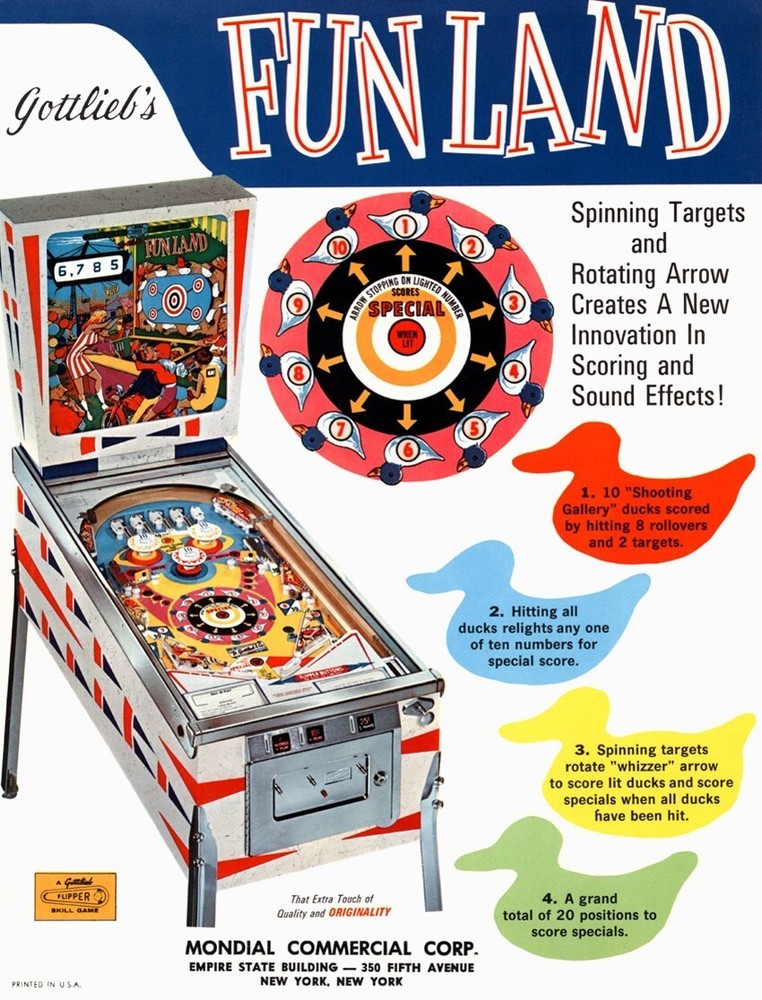1968 Gottlieb Fun Land Pinball Machine Rubber Ring Kit