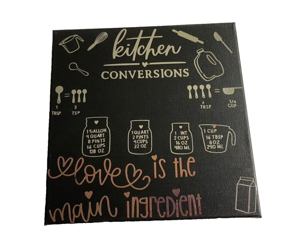 Kitchen Conversion Decor on Black Canvas. Decor to Hang or lean In Kitchen