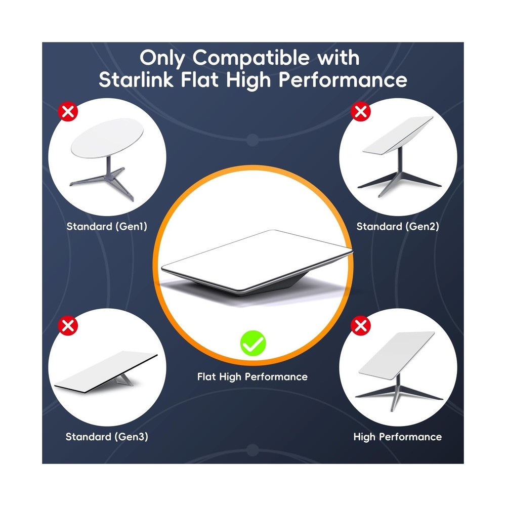 for Starlink Flat High Performance Cable, 150FT/46M Rectangular Satellite Rep...