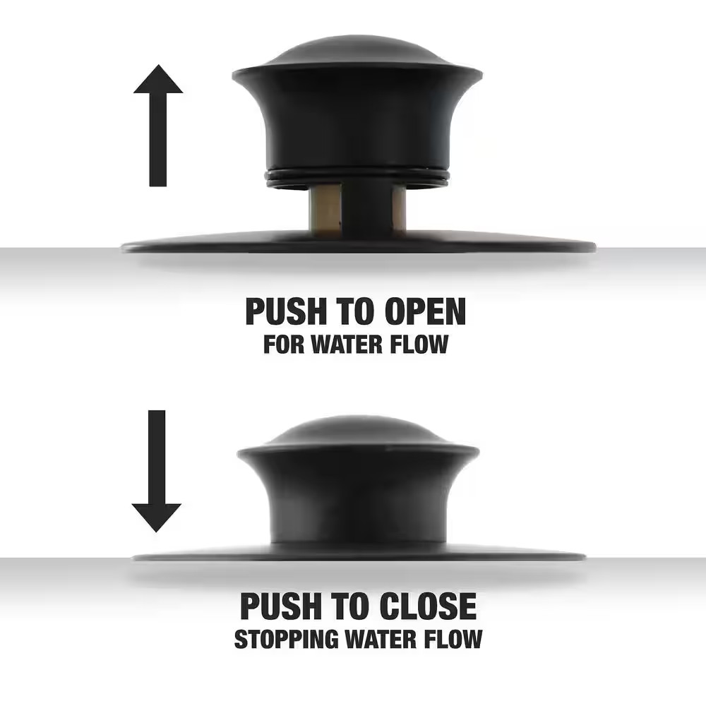 EZ Drain Cover in Matte Black