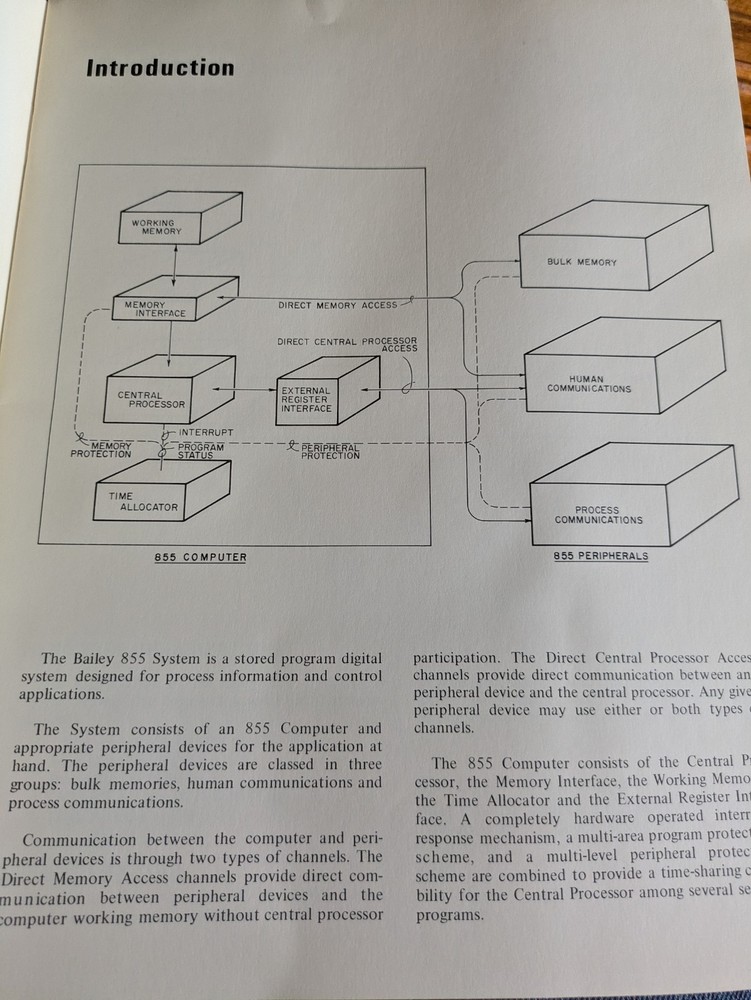 BAILEY 855 PROCESS CONTROL COMPUTER REFERENCE MANUAL & BULLETIN