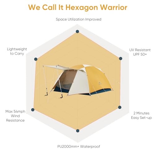 Camping Tent, 2/3 Person Double Layer, Instant Easy Setup, Waterproof