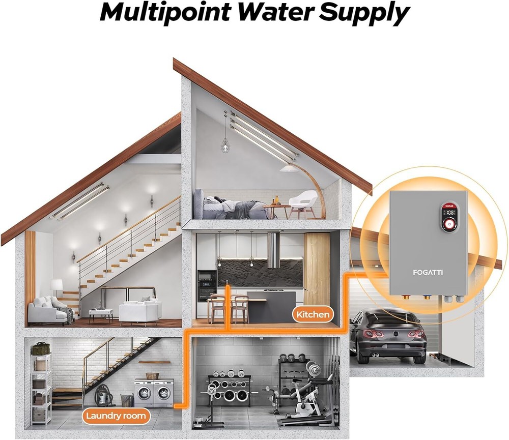 18KW 4.4 GPM Tankless Hot Water Heater Electric ‎for the Whole House Use Gary