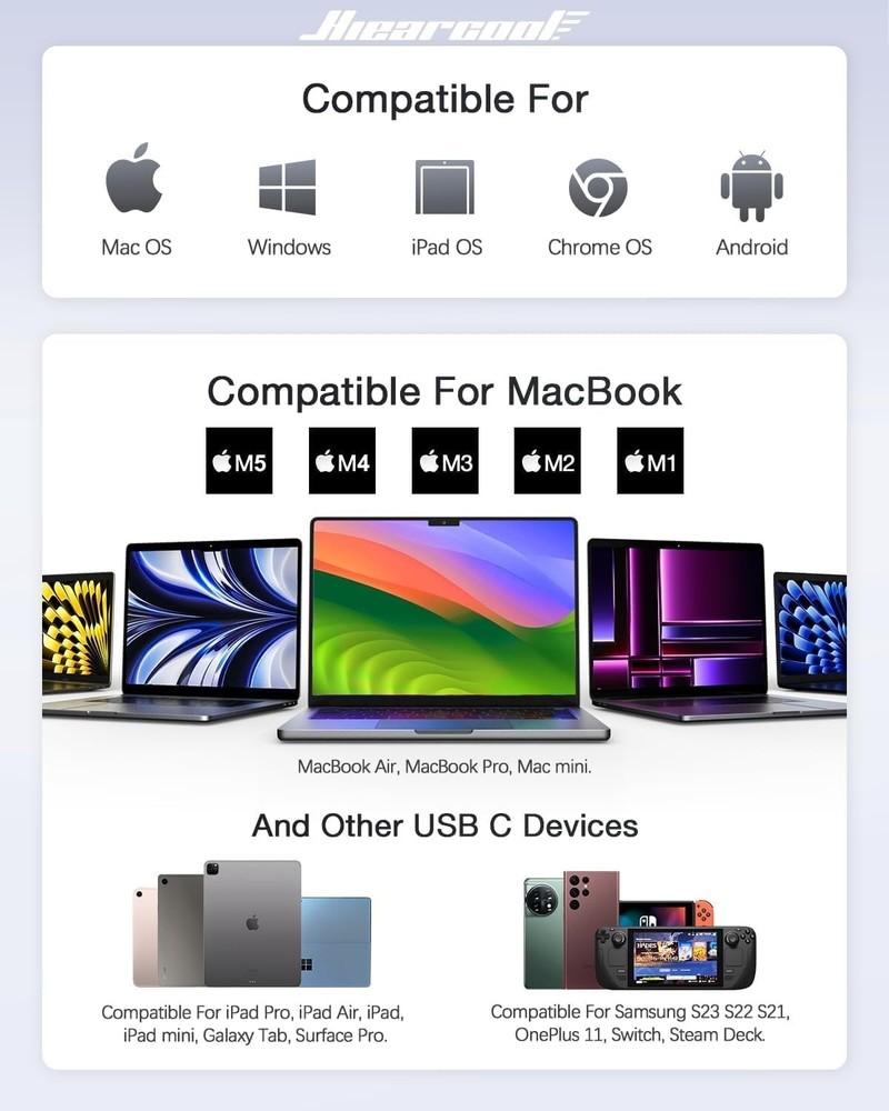 USB C Hub with 4K HDMI, Fast Data Transfer & Compact Design – Space Grey