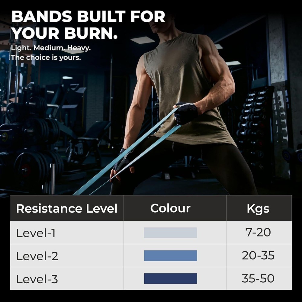 NIVIA Long Loop Resistance Band – Level 3 (Heavy)