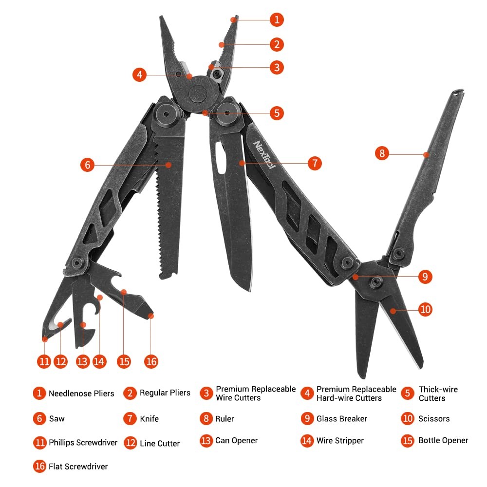 Heavy Duty Multitool Pliers with Pocket Scissors, Replaceable Wire Cutters, N...