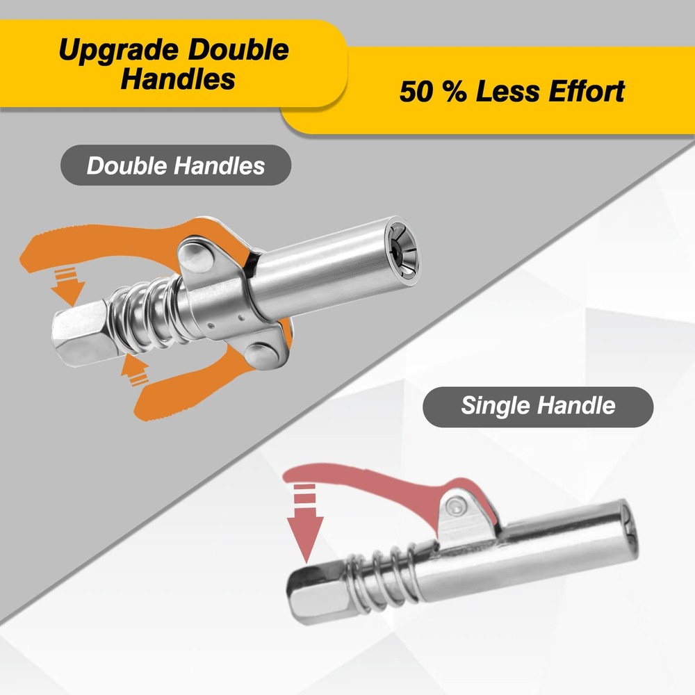 COMVIEE Grease Gun Coupler, Double Handle Quick Lock Release Tips 1 PC