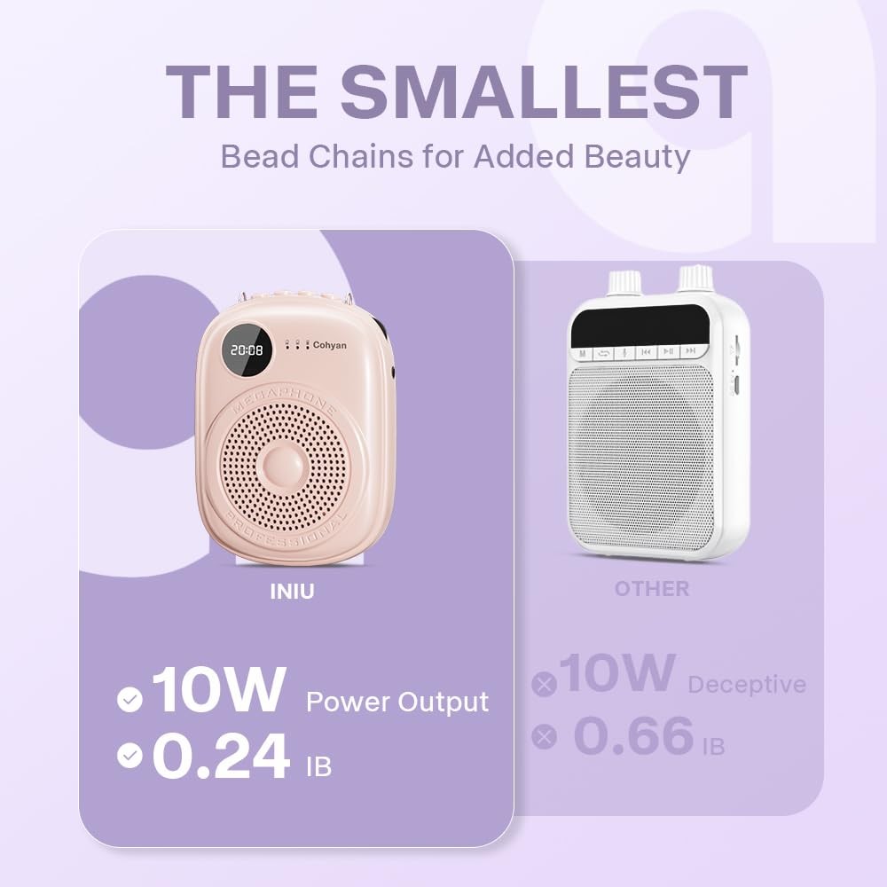 Voice Amplifier for Teachers, Portable Bluetooth Wired Microphone & Speaker, ...