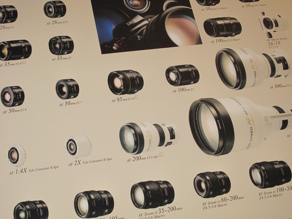 Minolta Objective Lenses Poster Evolution Stammbaum Pedigree Mint