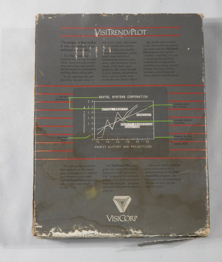 Vintage Visicorp Visitrend/Plot 5.25" ST534B01