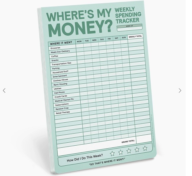 Knock Knock Weekly Money Tracker Notepad