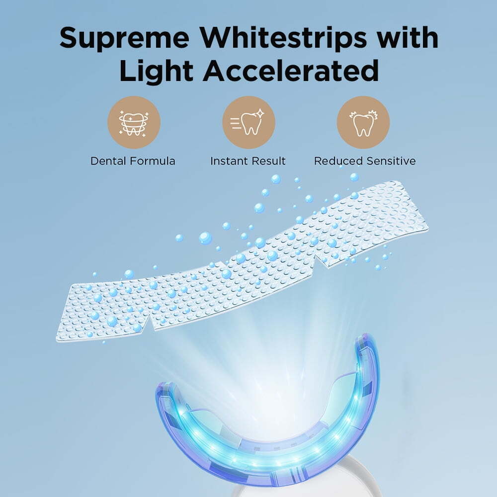 Fairywill Teeth Whitening Kit with LED Light 28 White strips Teeth Whitener Case