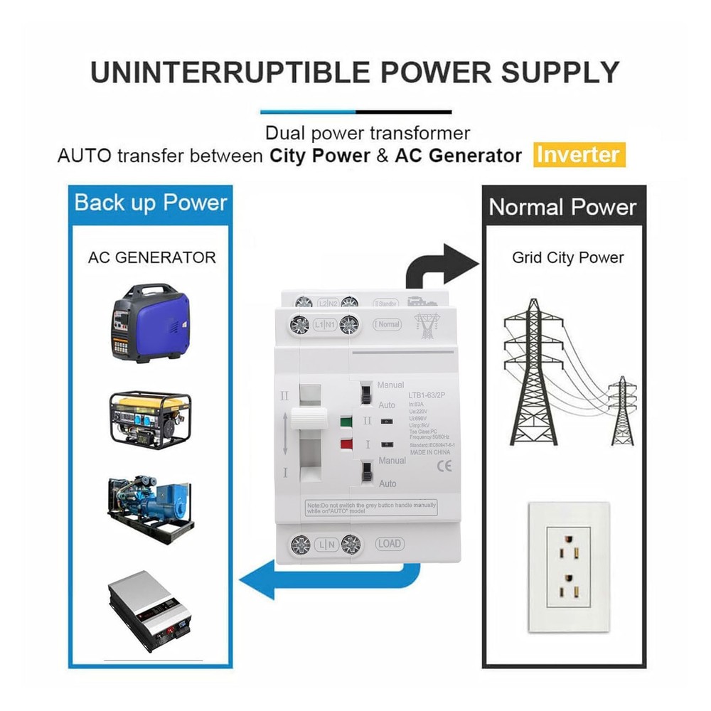 Double Power Automatic Transfer Switch 63A 2P ATS Power Transfer Switch♡