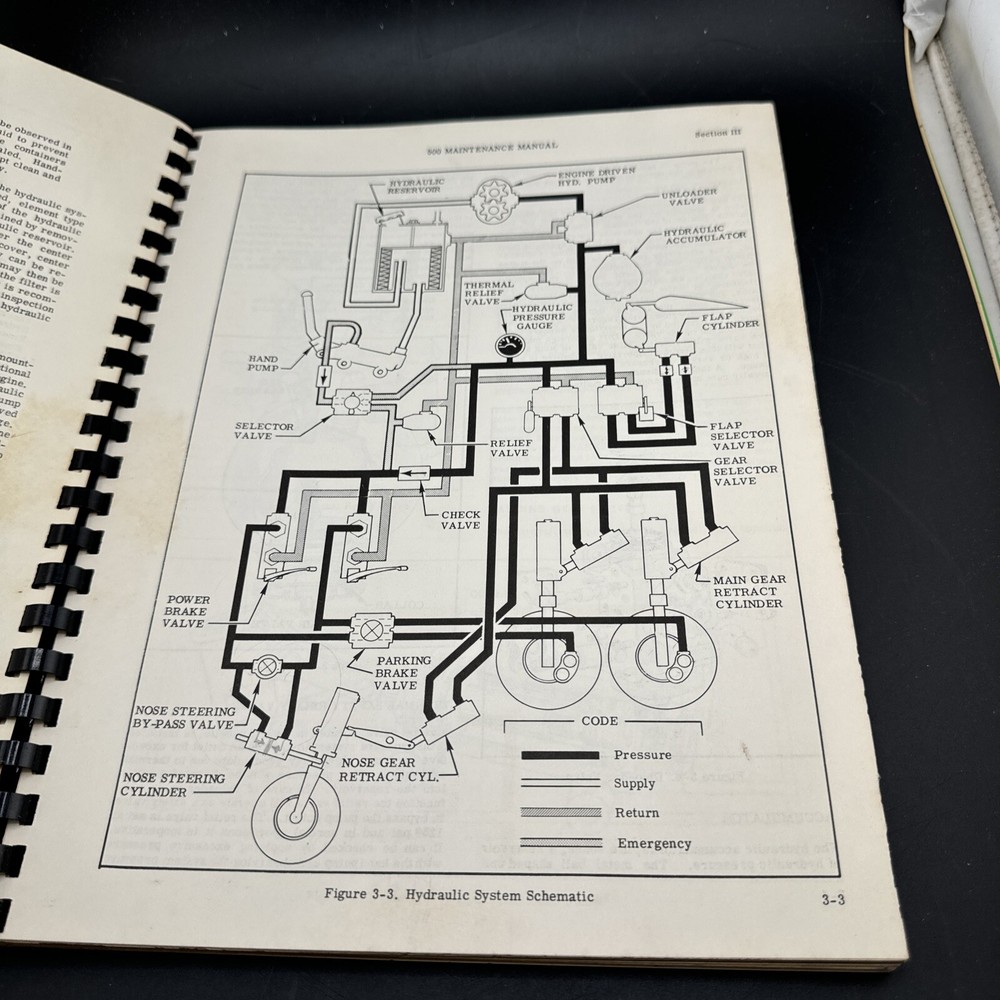 ✈️ 1959 AERO COMMANDER MAINTENANCE MANUAL MODEL 500