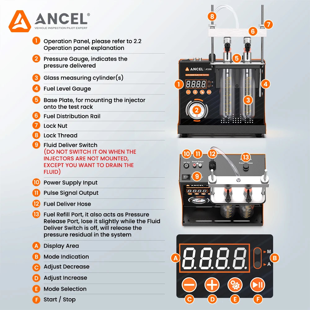 ANCEL JC200 Fuel Injector Tester Machine, Dual Channel lnjector Cleaning Tool
