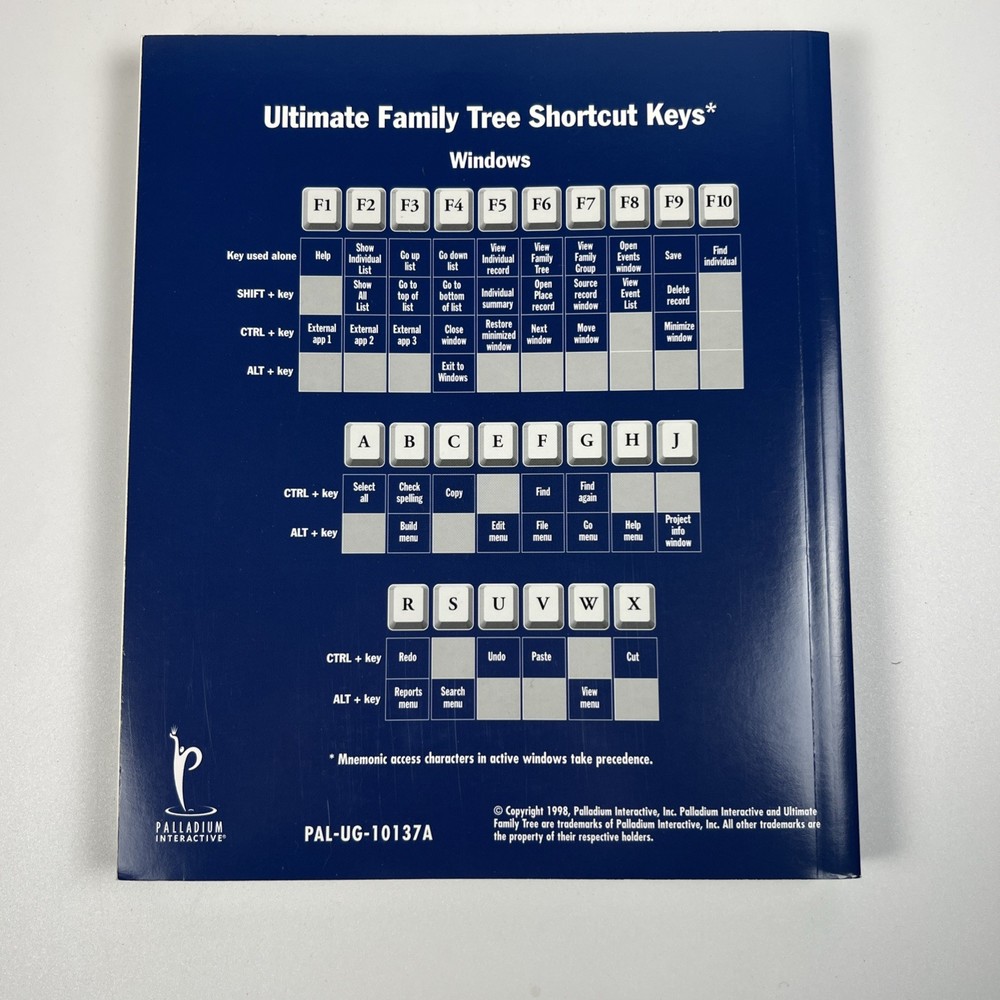 Ultimate Family Tree Software PC CD ROM 1998 Ancestry Genealogy