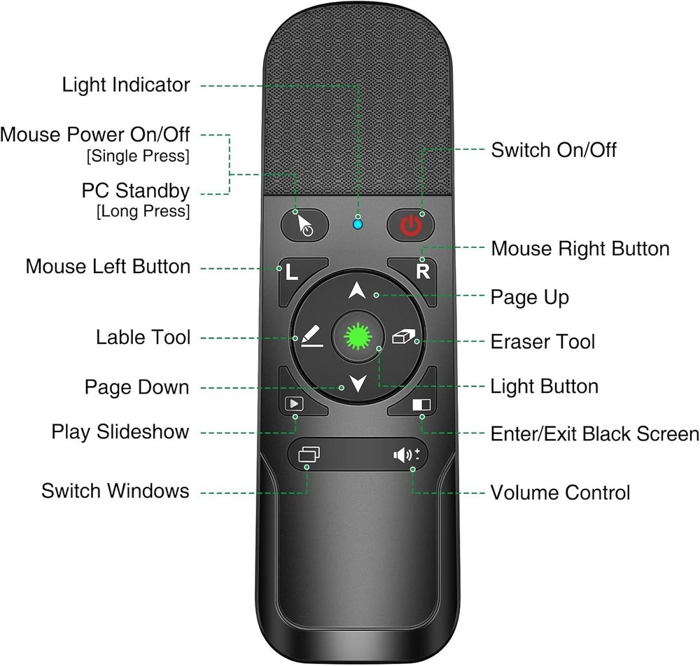 Presentation Clicker Air Mouse Function Wireless Presenter - By DINOSTRIKE