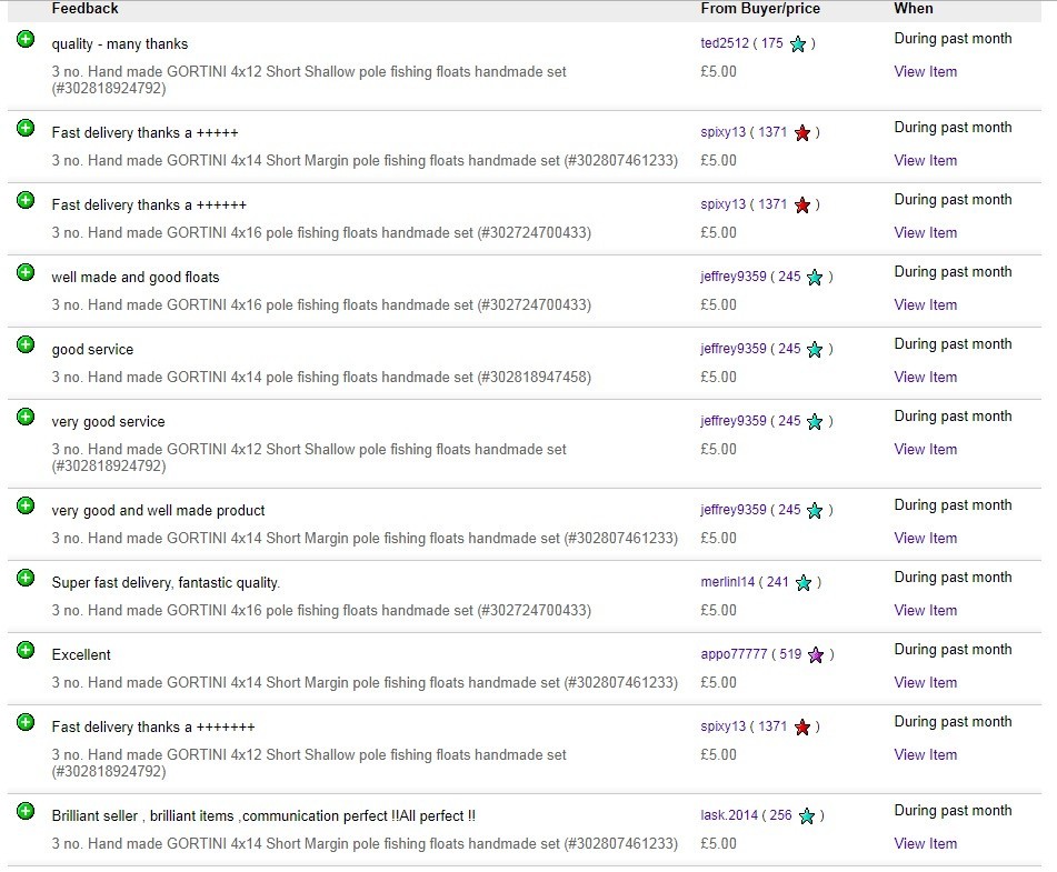 3 no. Handmade GORTINI No. 5 (0.5g) Carbon Chianti 'Solid core tip' pole float