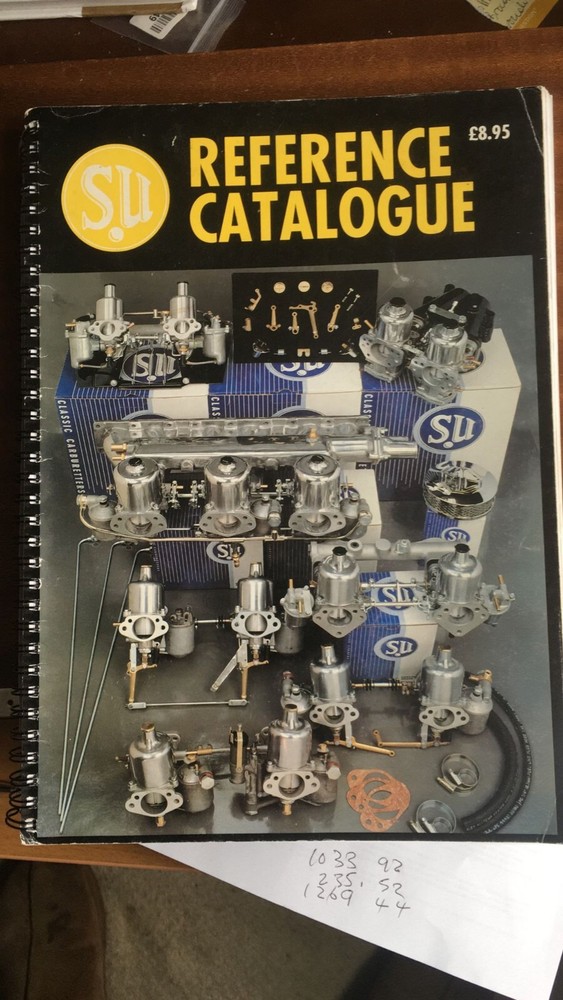 SU Reference Catalogue