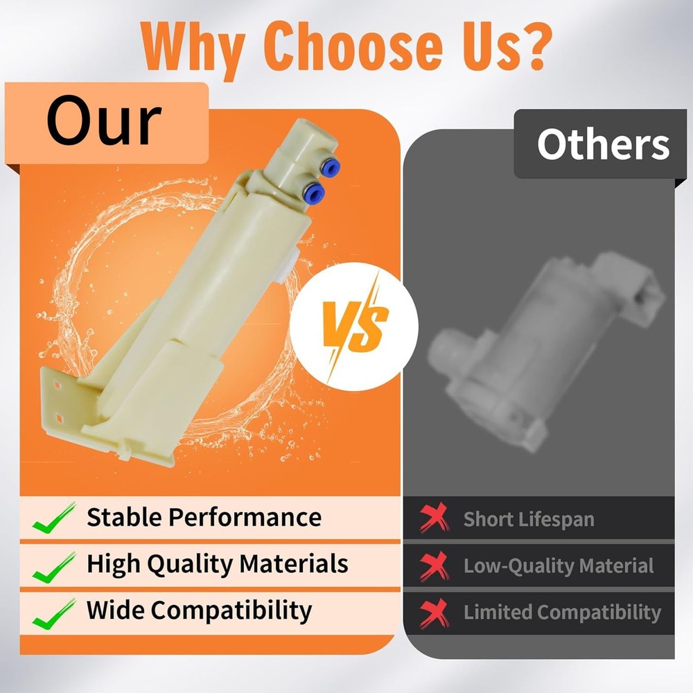 WP2186443 Refrigerator Water Filter Housing For Kenmore 100% New Replacement