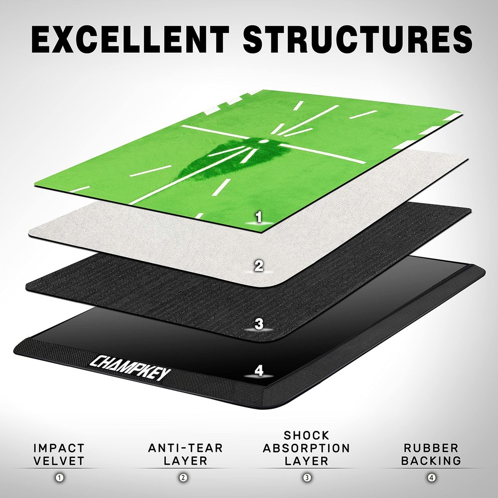 8" x 17" Premium Impact Golf Mat Upgraded Version | Path Feedback Golf Practi...