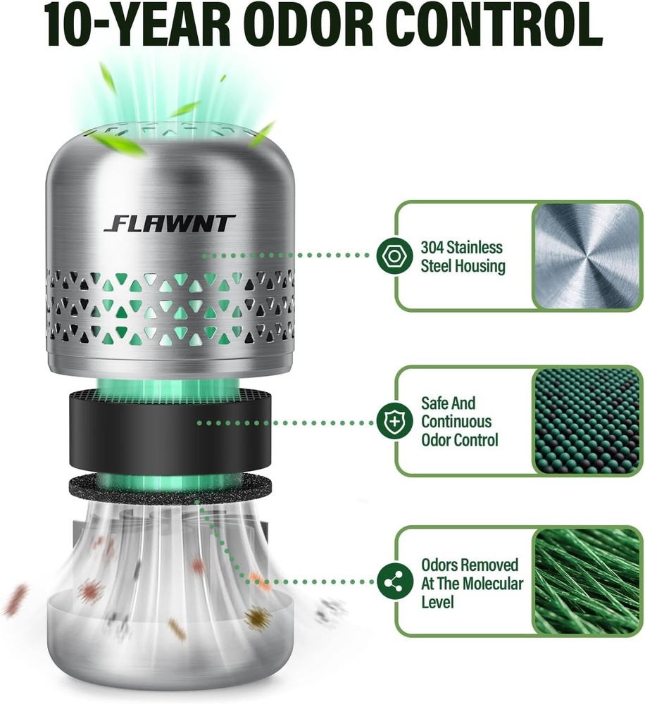 Fridge Deodorizer, 10- Odor Eliminator for Refrigerator & Freezer, No Baking ...