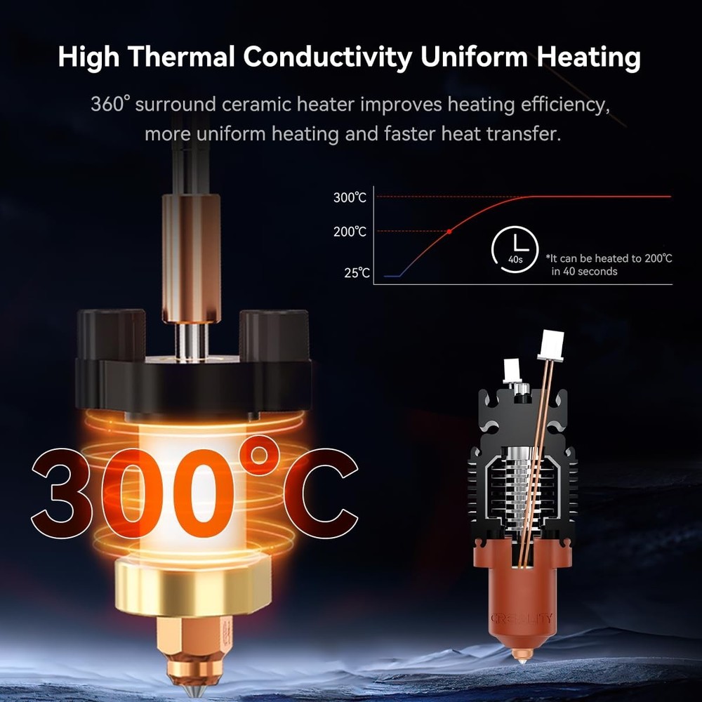 Official Ceramic Hotend Kit for Ender 3 V3=