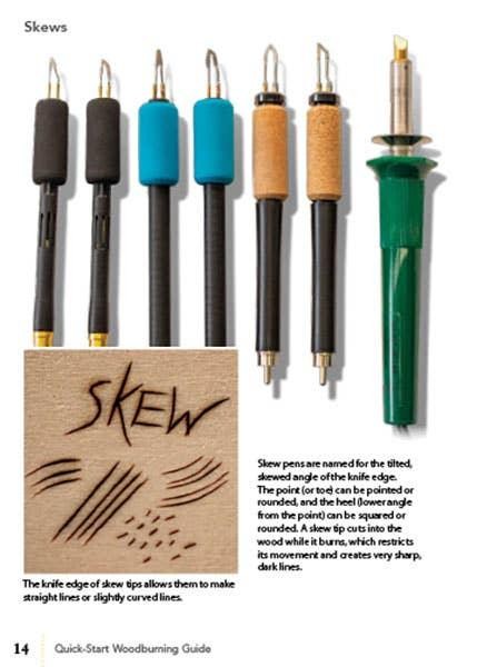 Quick-Start Woodburning Guide Beginner-Friendly Pocket-Size Pyrography Handbook