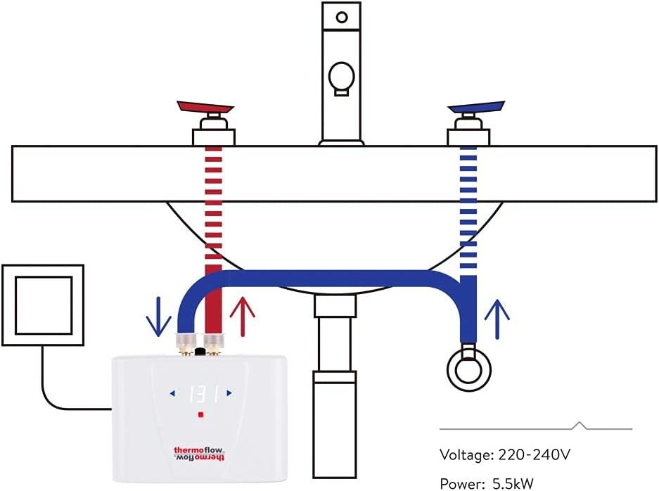 Thermoflow 240V Tankless Instant Hot Water Heater, Electric, CSA Certified 5.5kW