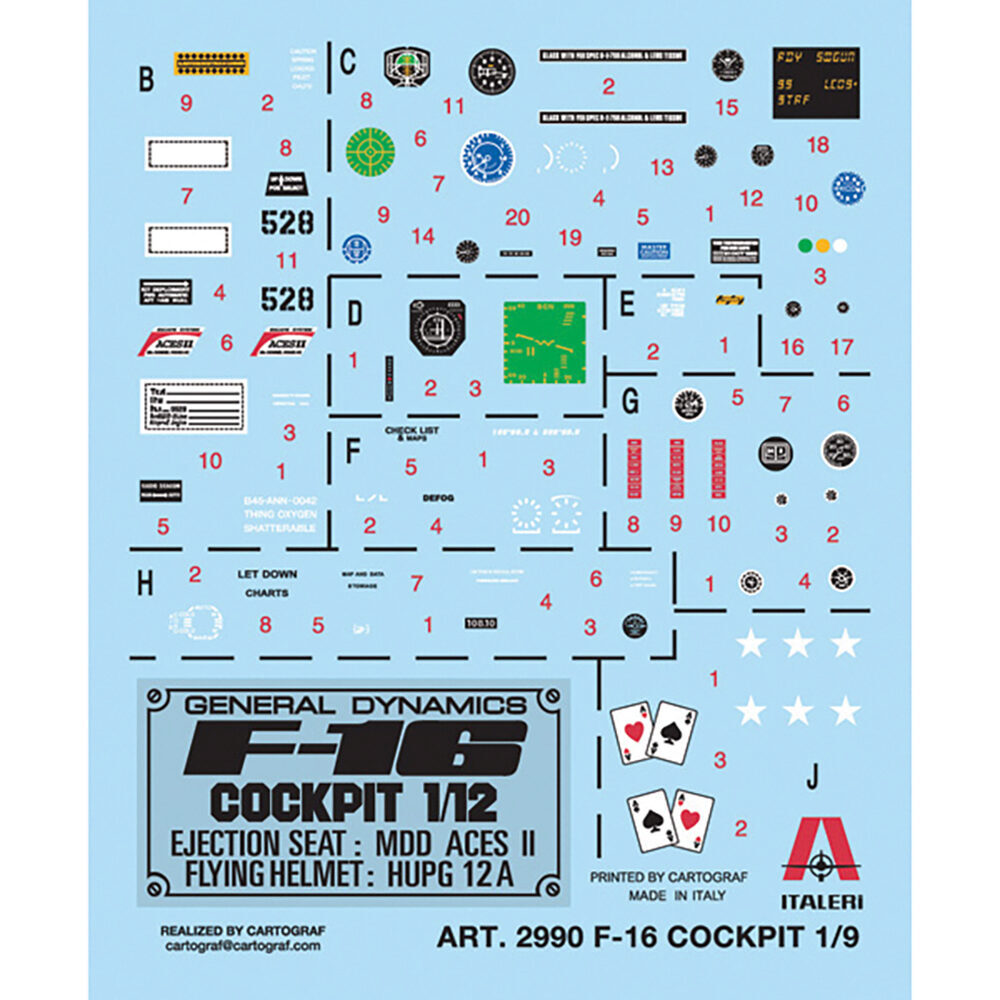 F-16 Falcon Cockpit 1/12 Kit