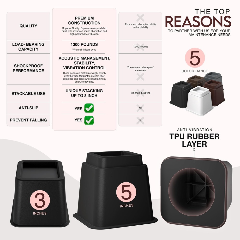 Utopia Bedding Bed Riser, 3 & 5 Inches Adjustable Large, Small, Black