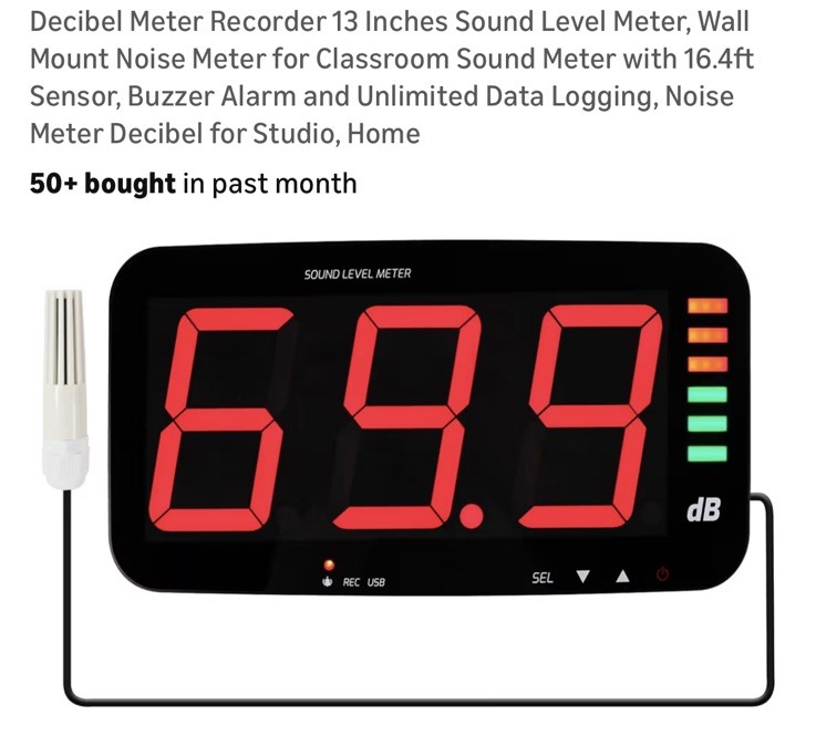 Danoplus Measuring Meter Recorder - Sealed In Box