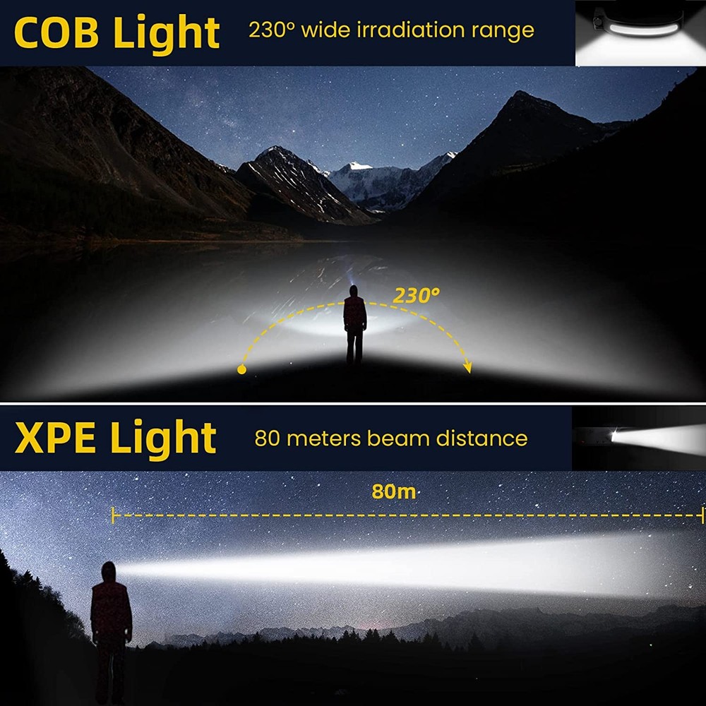 3Pcs COB LED Headlamp Headlight Torch Flashlight Work Light Bar Head Band Lamps