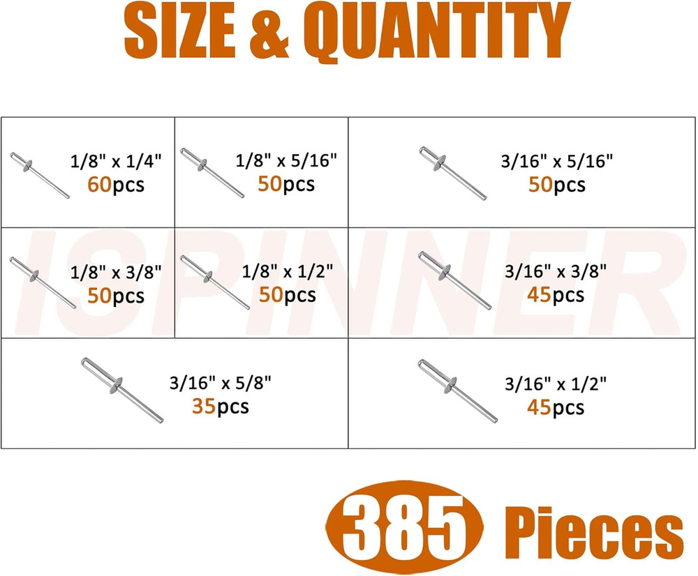 ISPINNER 385Pcs 8 Sizes Aluminum Blind Rivets, Pop Rivets Assortment Kit (Silver