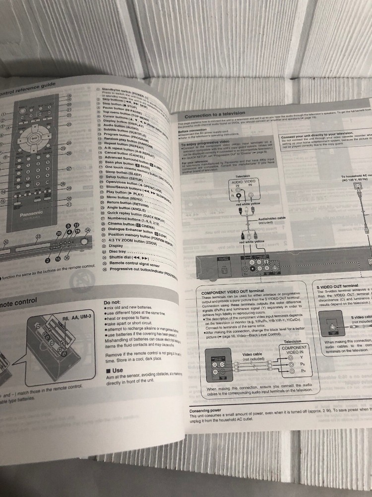 Panasonic DVD/CD PLAYER OPERATING INSTRUCTIONS MANUAL DVD-RP62